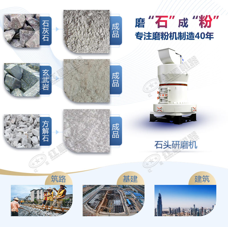 石頭磨粉機型號這么多如何選購？哪個廠家賣的好用？